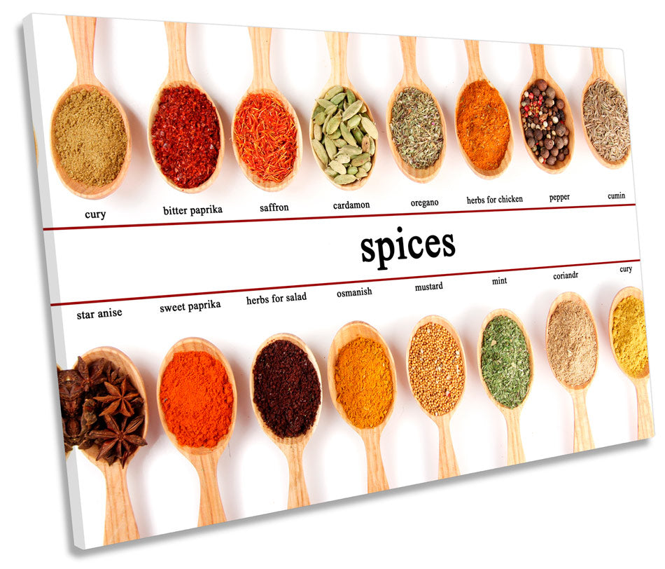 Spices Names Herbs Kitchen