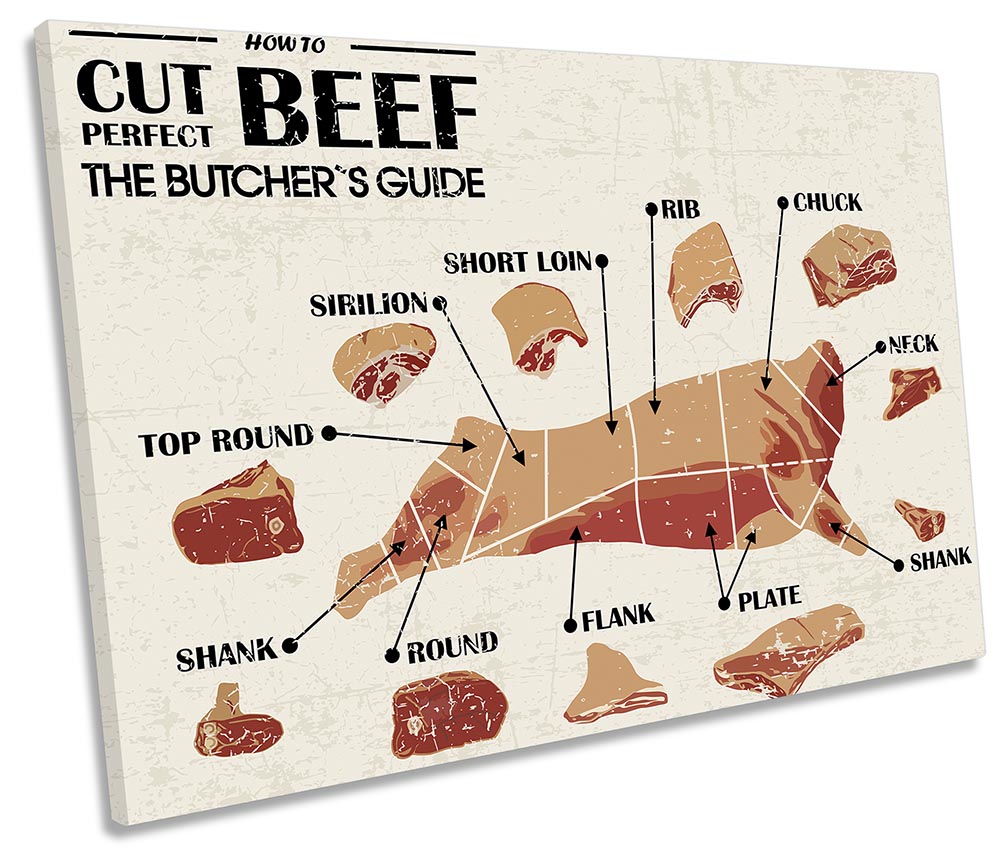 Butcher Guide Beef Cuts Cream