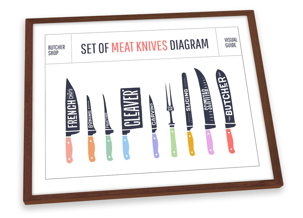 Meat Knives Butcher Shop Kitchen Framed