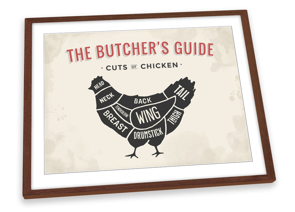 The Butcher's Cuts Guide Chicken Beige Framed