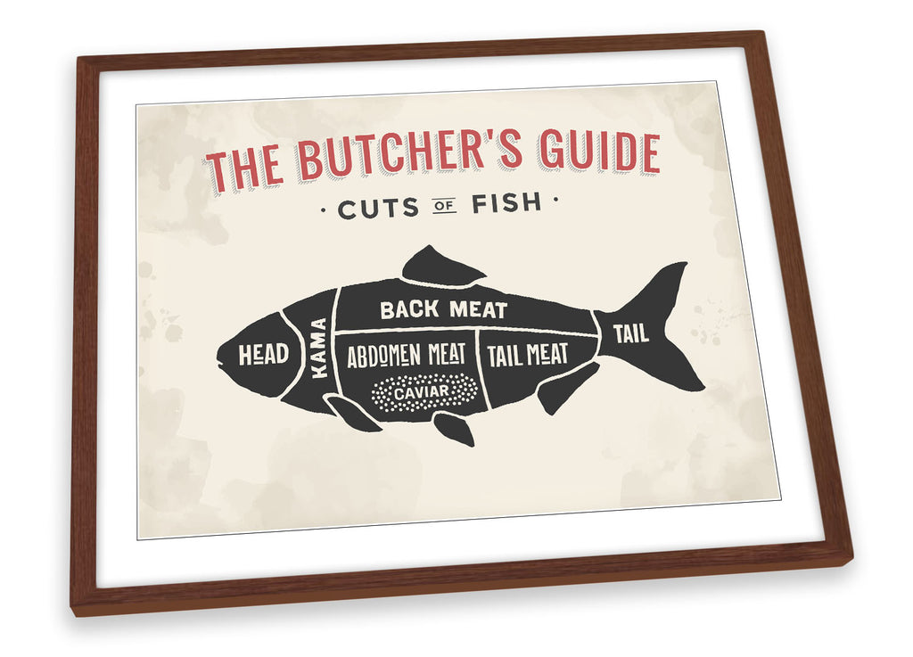 The Butcher's Cuts Guide Fish Beige Framed