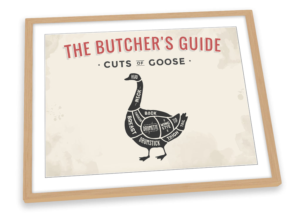 Butcher Cuts Goose Kitchen Framed