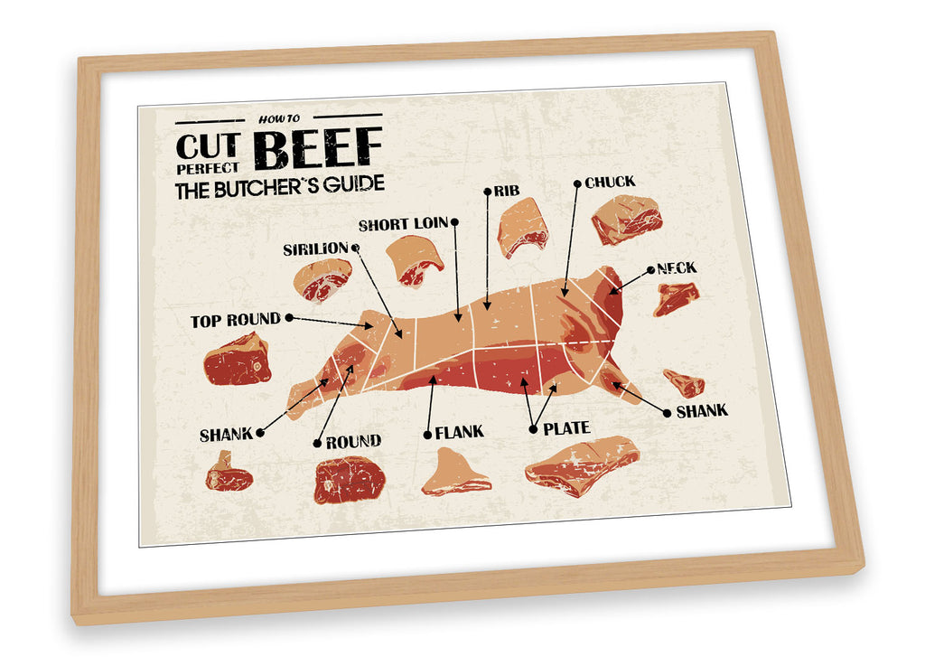 Butcher Guide Beef Cuts Cream Framed
