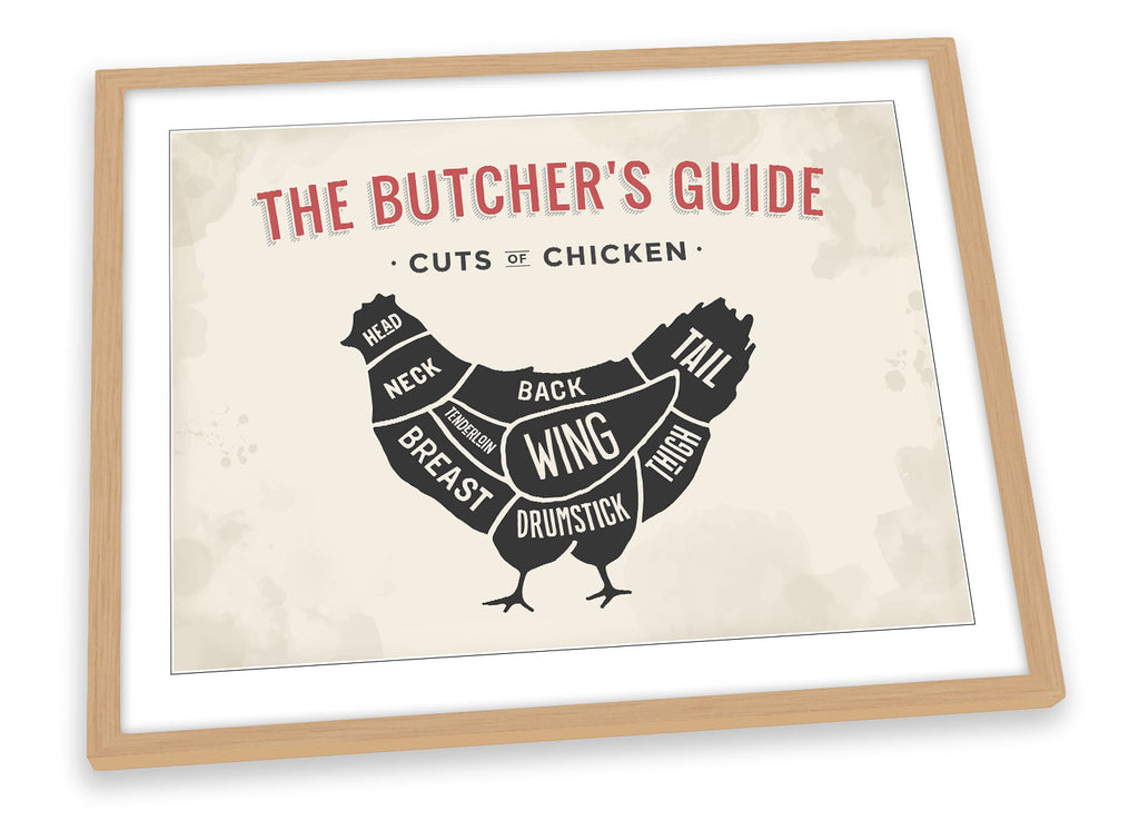 The Butcher's Cuts Guide Chicken Beige Framed