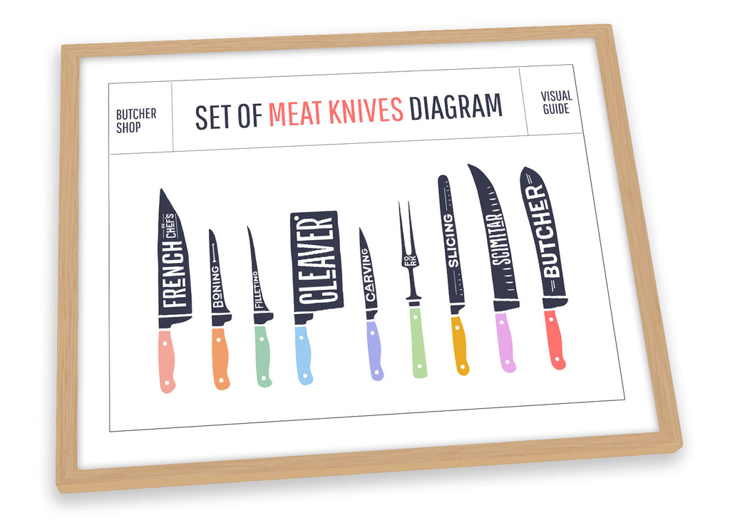 Meat Knives Butcher Shop Kitchen Framed