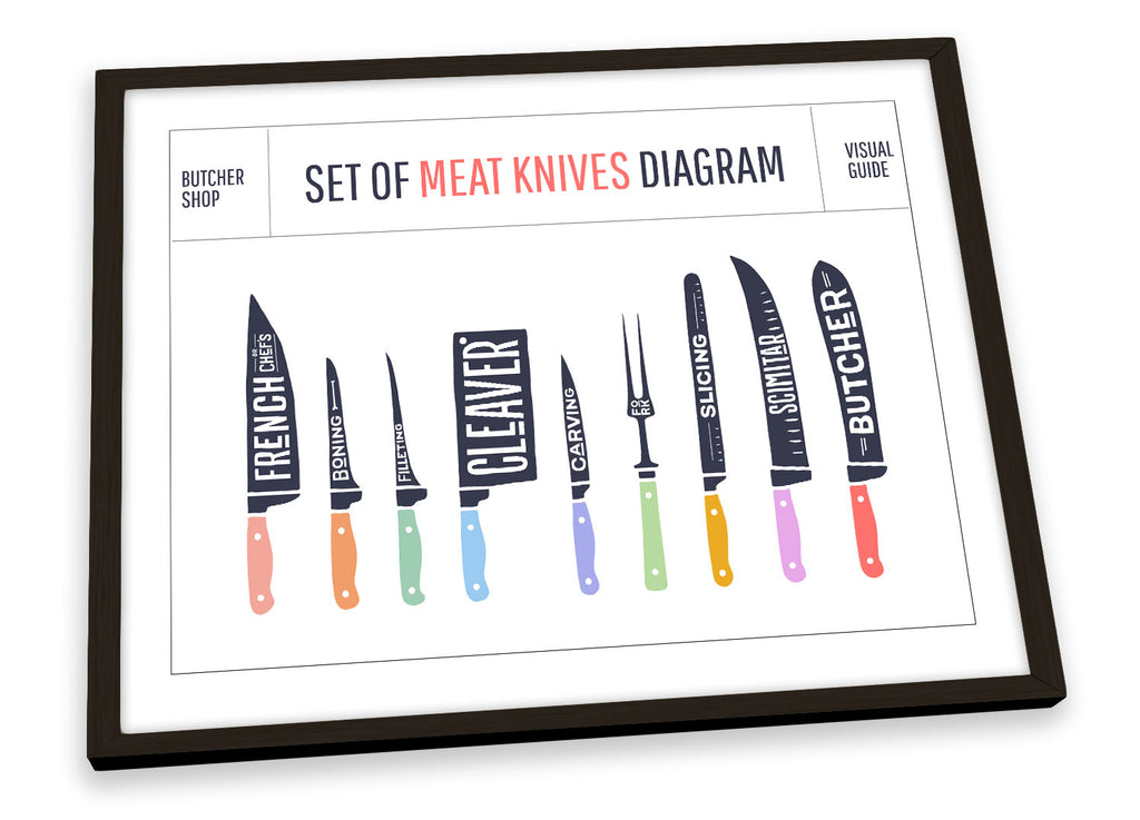 Meat Knives Butcher Shop Kitchen Framed