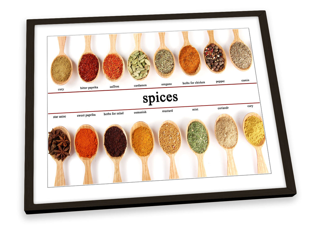 Spices Names Herbs Kitchen Framed