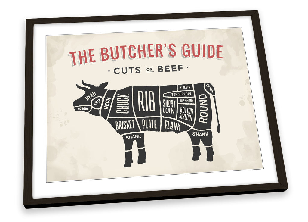 The Butcher's Cuts Guide Beef Beige Framed
