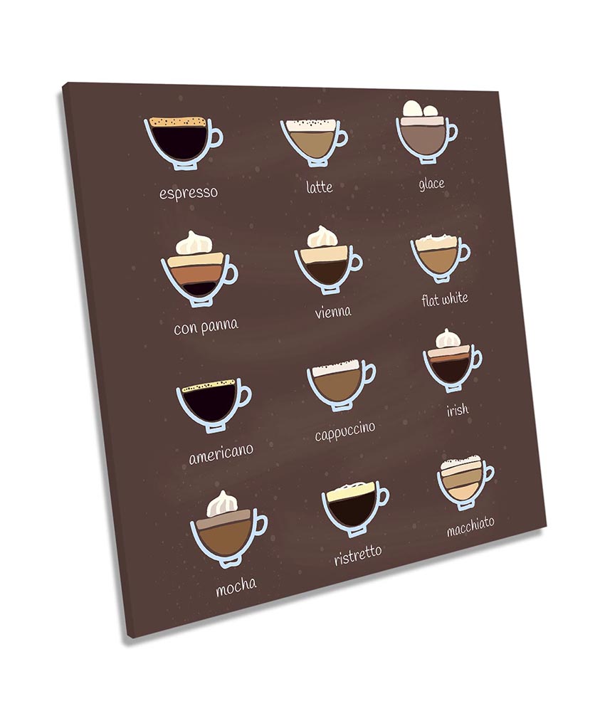 Coffee Drinks Types Kitchen Brown