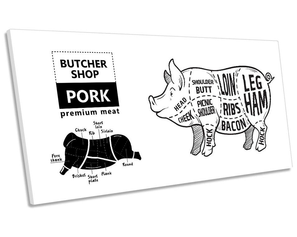 Pork Butcher Cuts Kitchen White