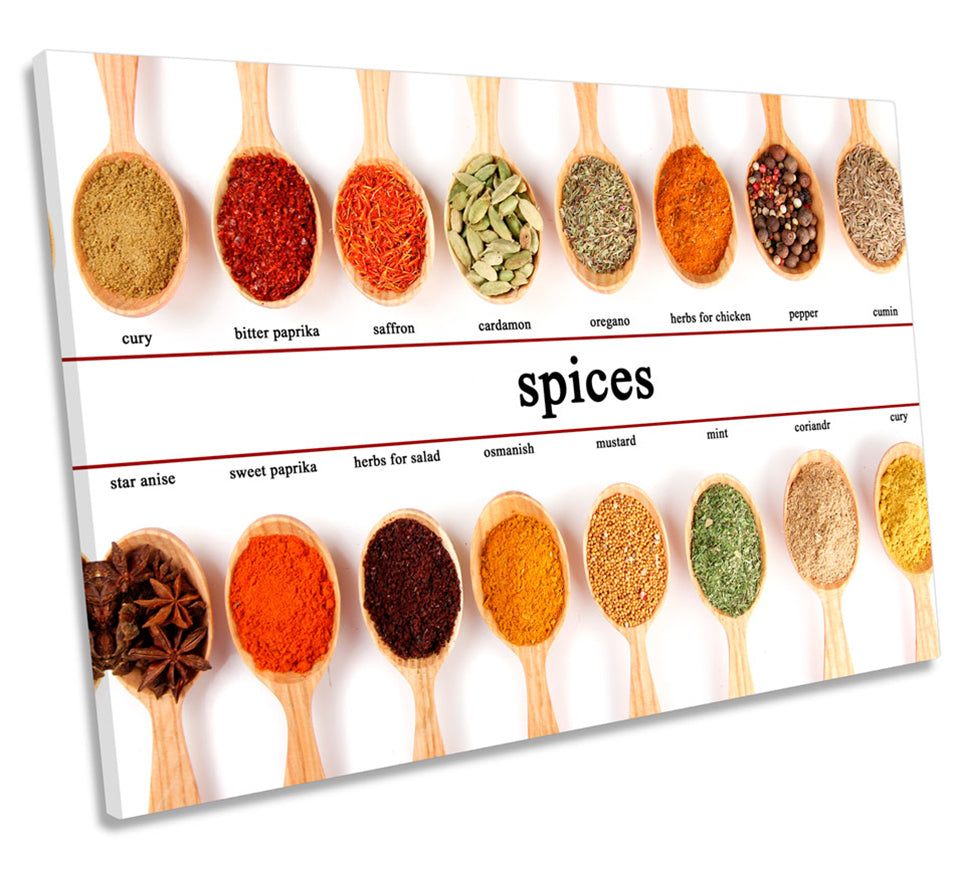 Spices Names Herbs Kitchen