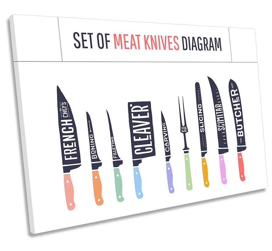 Meat Knives Butcher Shop Kitchen
