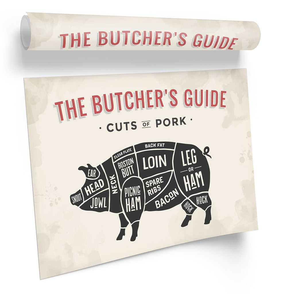 The Butcher's Cuts Guide Pork Beige Framed