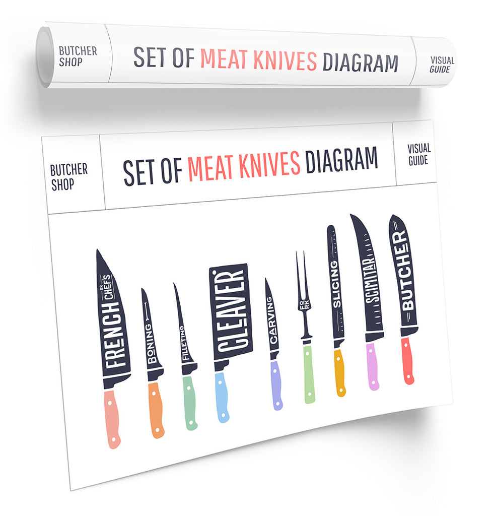 Meat Knives Butcher Shop Kitchen Framed