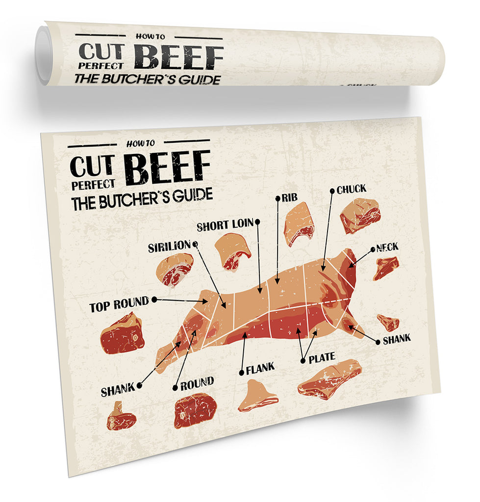 Butcher Guide Beef Cuts Cream Framed