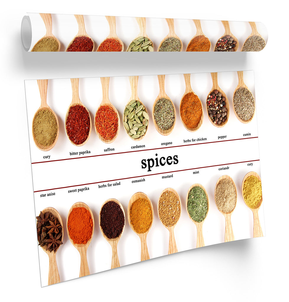 Spices Names Herbs Kitchen Framed