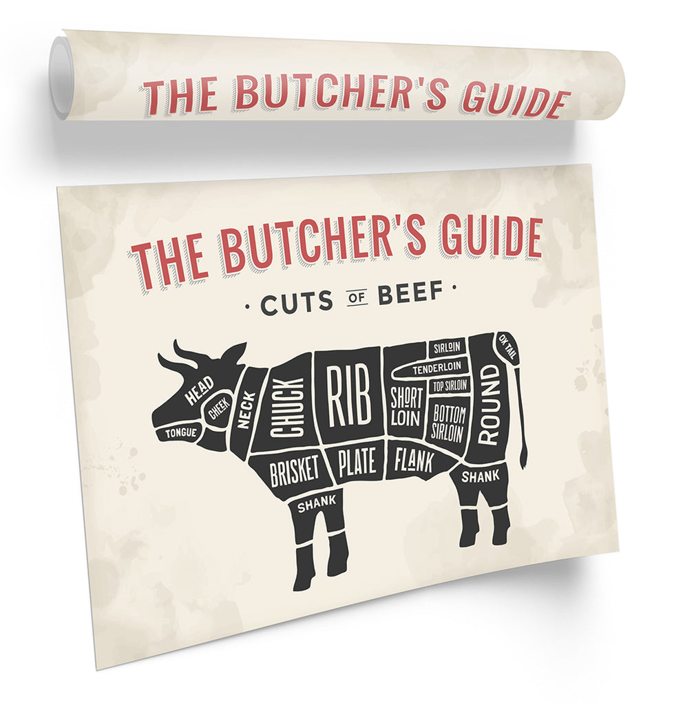 The Butcher's Cuts Guide Beef Beige Framed